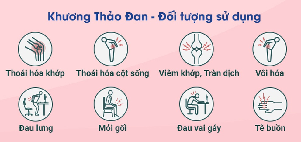 Viên xương khớp Khương Thảo Đan đã có chai lớn 120 viên, tiết kiệm đến 82.000 đồng - 7 Viên xương khớp Khương Thảo Đan đã có chai lớn 120 viên, tiết kiệm đến 82.000 đồng - 7