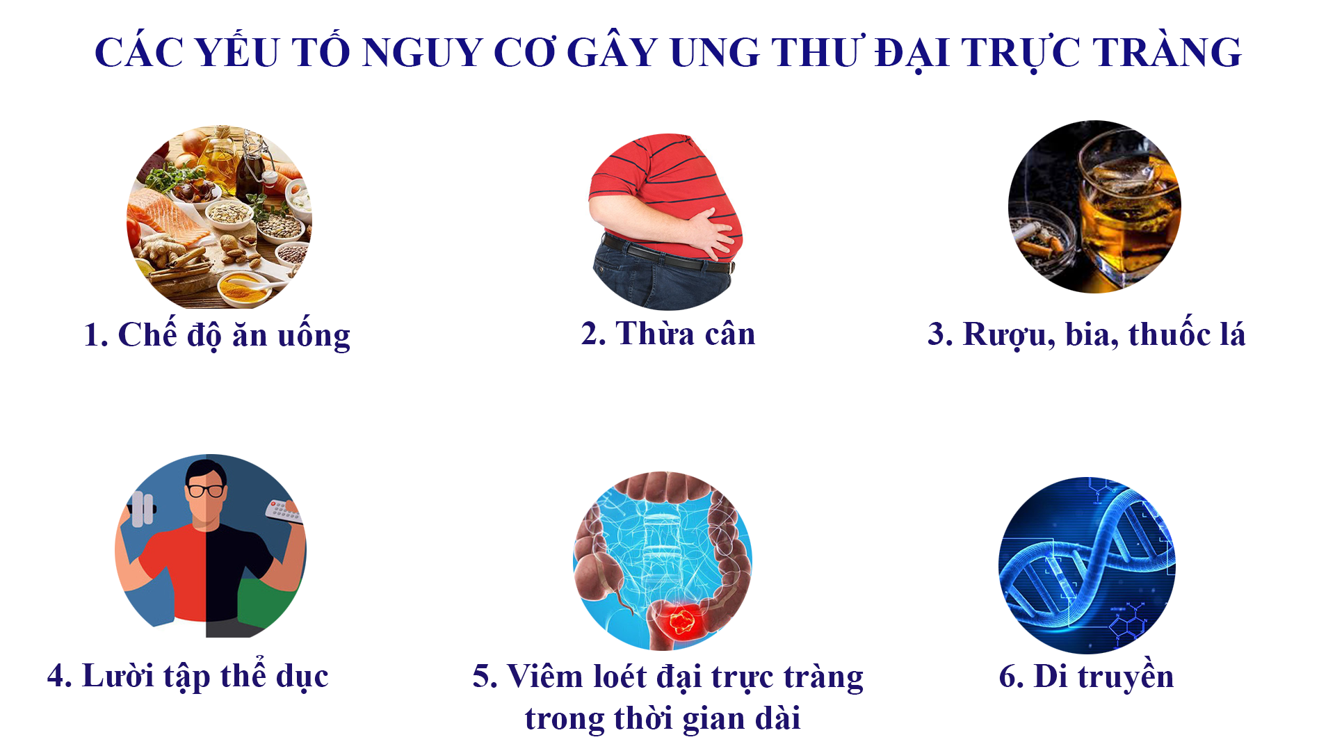 Các nhà khoa học tìm ra chìa khóa gia tăng ung thư đại trực tràng - 2