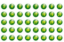 Toán tương tác: Thử tính diện tích hình chữ nhật với các cạnh là số nguyên tố