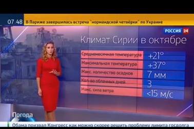 Truyền hình Nga dự báo thời tiết "tư vấn" dội bom IS