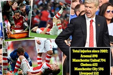 Arsenal: Đội bóng của những đôi chân pha lê