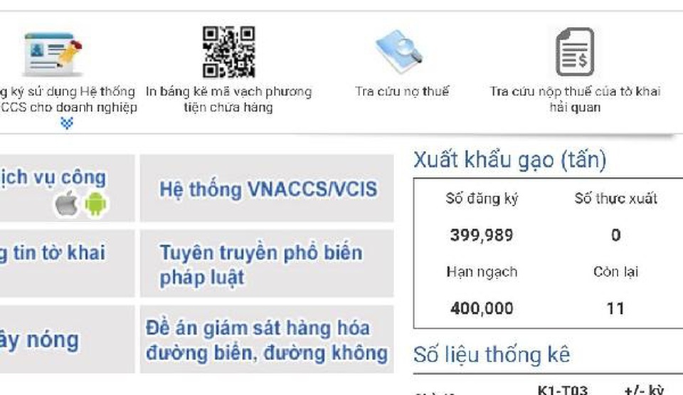 Xuất 400.000 tấn gạo: “Mở tờ khai lúc nửa đêm, doanh nghiệp ấm ức - 2 Xuất 400.000 tấn gạo: “Mở tờ khai lúc nửa đêm, doanh nghiệp ấm ức - 2
