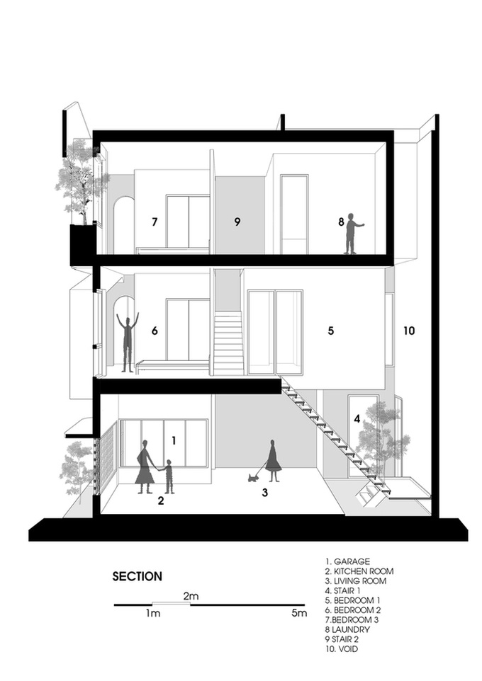 Ngôi nhà 50m2 trong hẻm ở Đà Nẵng có gì mà được giới thiệu trên báo Mỹ? - Ảnh 17. Ngôi nhà 50m2 trong hẻm ở Đà Nẵng có gì mà được giới thiệu trên báo Mỹ? - Ảnh 17.