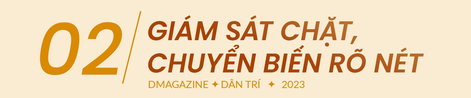 Quốc hội hành động, Quốc hội phục vụ, Quốc hội vì dân - 11 Quốc hội hành động, Quốc hội phục vụ, Quốc hội vì dân - 11