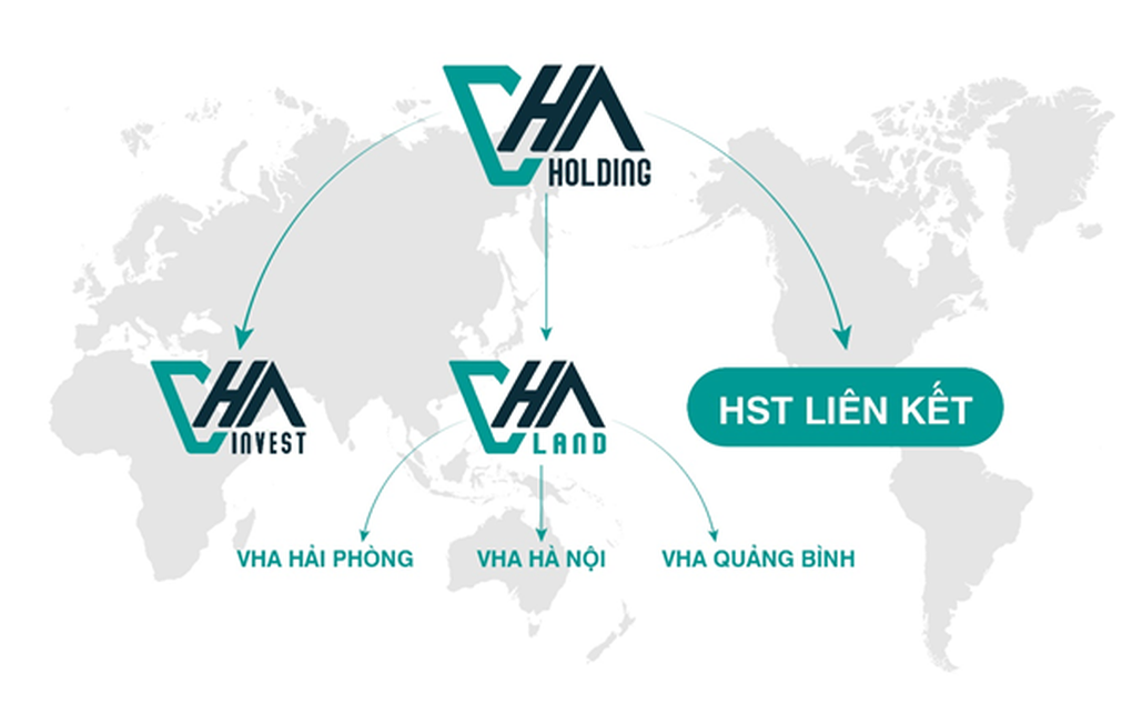 VHA Holding tái định vị thương hiệu Luôn thay đổi để tốt hơn - 1 VHA Holding tái định vị thương hiệu Luôn thay đổi để tốt hơn - 1