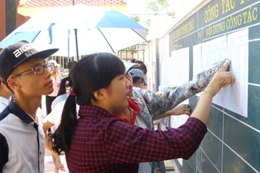 Ninh Bình: Một học sinh được “đặc cách” xét công nhận tốt nghiệp THPT