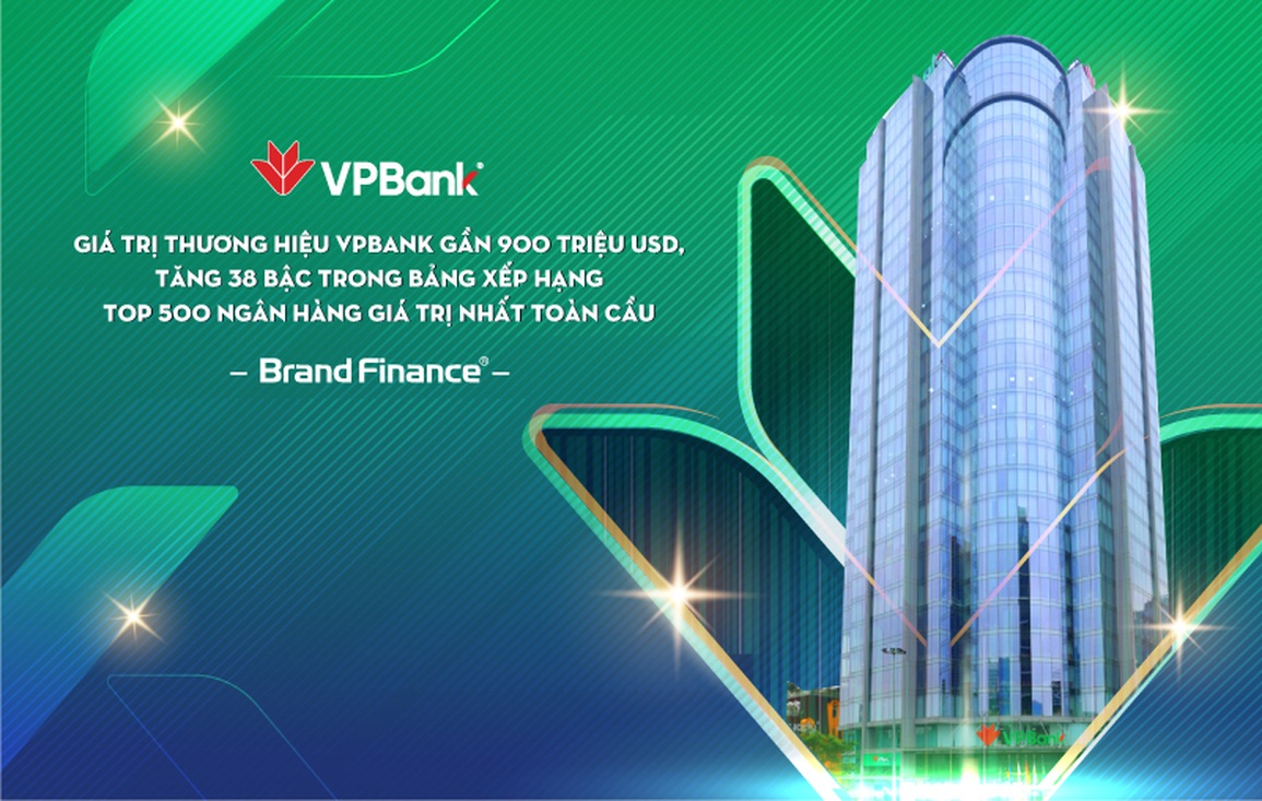 VPBank tăng 38 bậc trong Top 500 ngân hàng giá trị nhất toàn cầu - 1 VPBank tăng 38 bậc trong Top 500 ngân hàng giá trị nhất toàn cầu - 1