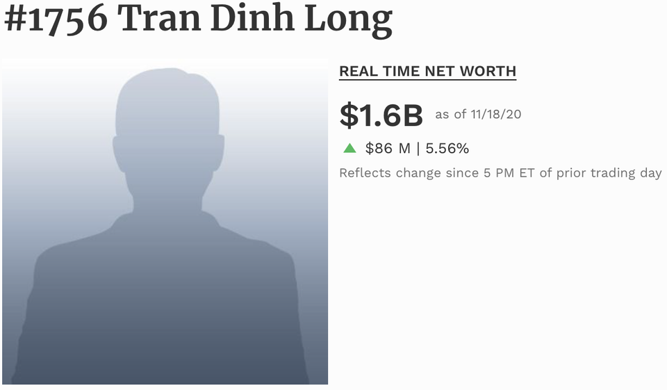 Hai “ông trùm” ngành thép Việt Nam giàu lên “chóng mặt”! - 4 Hai “ông trùm” ngành thép Việt Nam giàu lên “chóng mặt”! - 4