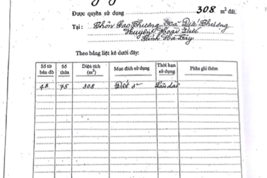 Chủ tịch huyện ký cấp sổ đỏ cho “đất ma”: Luật sư phân tích hành vi phạm pháp!