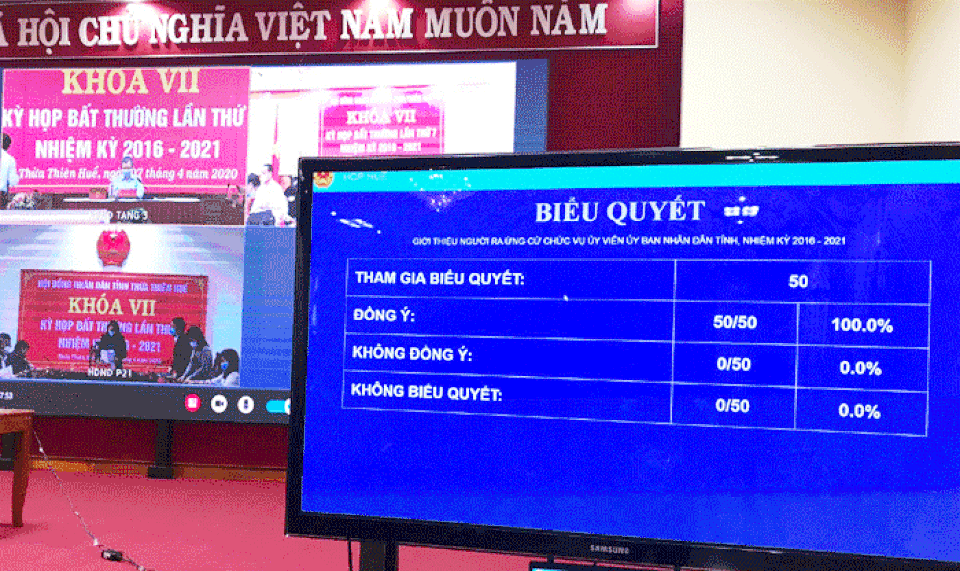 Những hình ảnh kỳ họp HĐND trực tuyến đầu tiên trong mùa dịch Covid-19 - 9 Những hình ảnh kỳ họp HĐND trực tuyến đầu tiên trong mùa dịch Covid-19 - 9