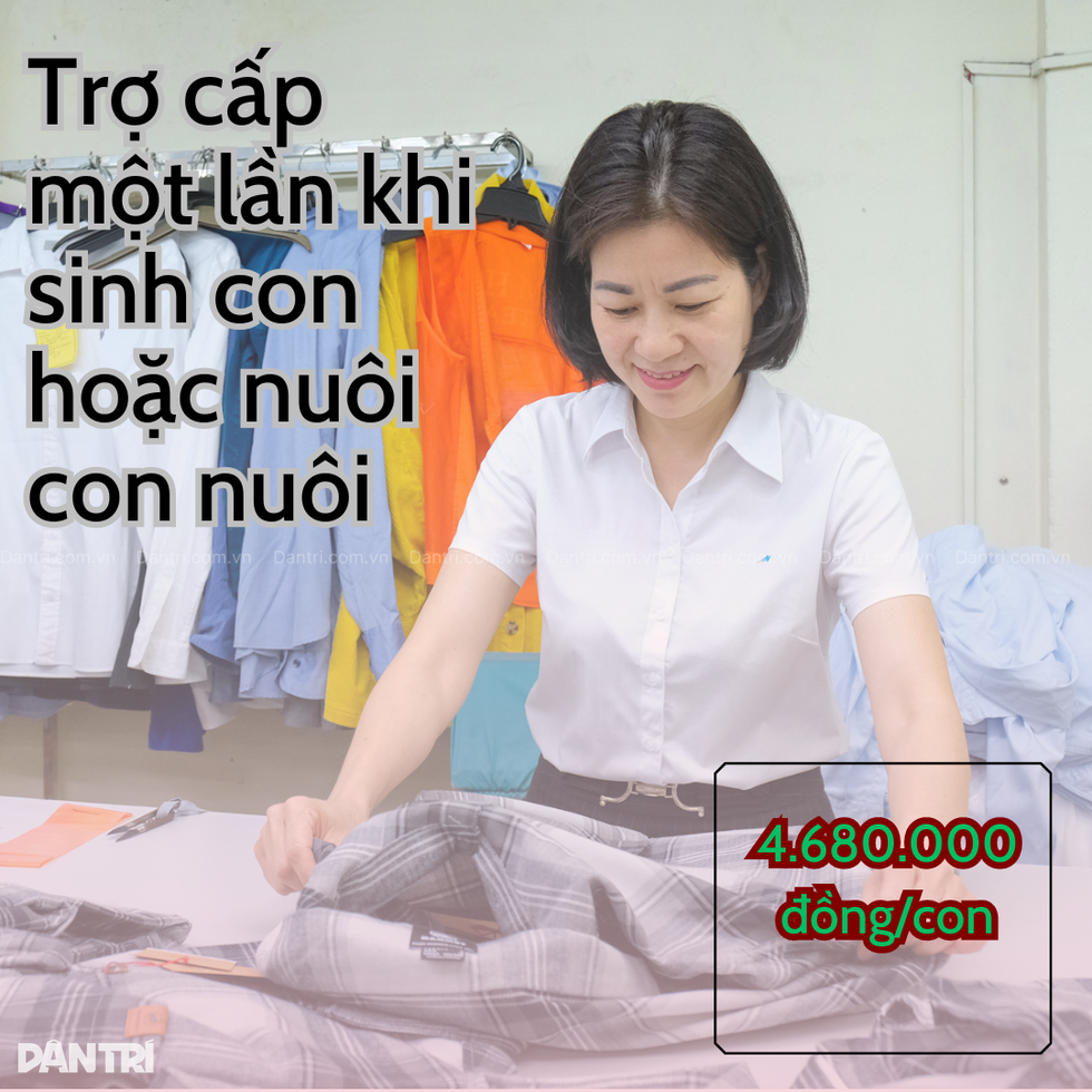 Mức trợ cấp BHXH mới được điều chỉnh từ ngày 1/7/2024 - 2 Mức trợ cấp BHXH mới được điều chỉnh từ ngày 1/7/2024 - 2