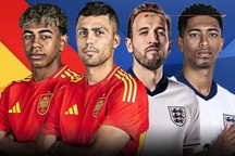 Dự đoán kết quả trận chung kết Euro 2024 Tây Ban Nha - Anh