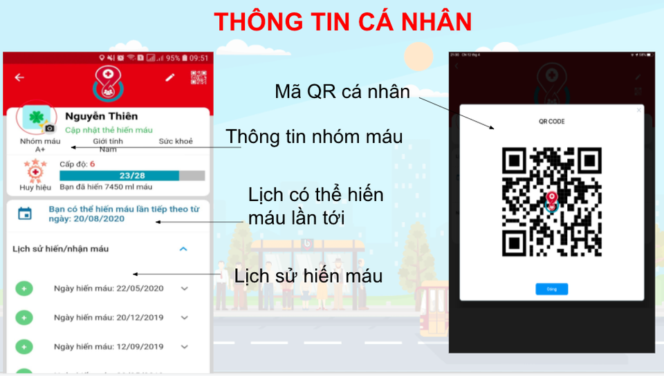 Ứng dụng độc đáo của Đoàn viên TPHCM giúp việc hiến máu thêm hiệu quả - 3 Ứng dụng độc đáo của Đoàn viên TPHCM giúp việc hiến máu thêm hiệu quả - 3