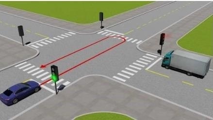 Xe con quay đầu đi ngược lại như hình vẽ dưới có vi phạm quy tắc giao thông không?