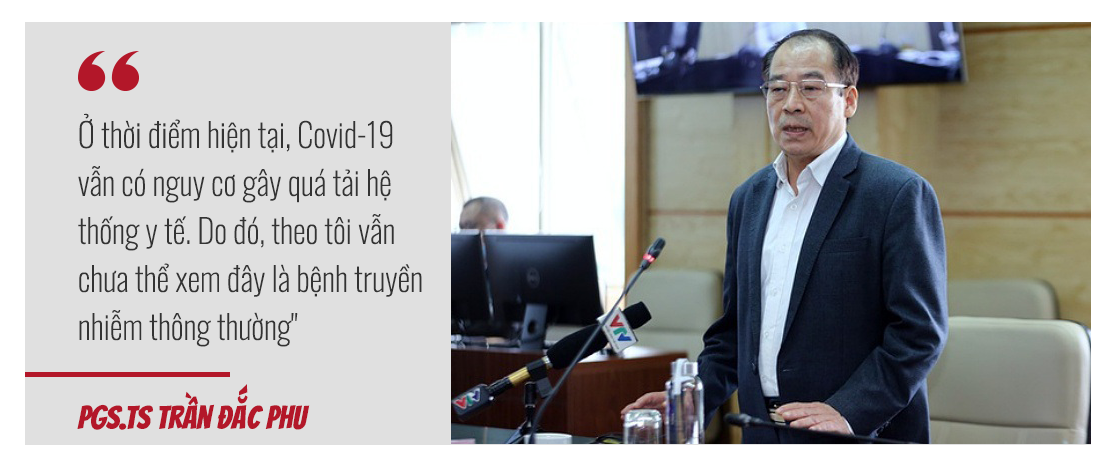Xem Covid-19 là bệnh thông thường: Đâu là thời điểm thích hợp? - 7 Xem Covid-19 là bệnh thông thường: Đâu là thời điểm thích hợp? - 7
