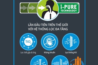 Mùa hè sôi động với máy làm mát Symphony công nghệ Ipure vượt trội