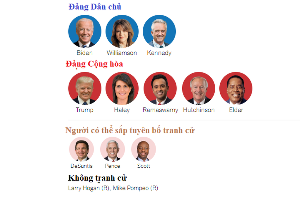 Thêm một ứng viên tổng thống Mỹ lộ diện - 2 Thêm một ứng viên tổng thống Mỹ lộ diện - 2