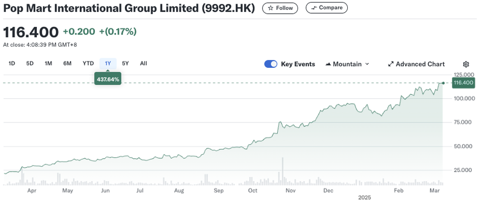 Bí mật ngành kinh doanh túi mù hơn 14 tỷ USD: Nhảm nhí nhưng hái ra tiền - 2