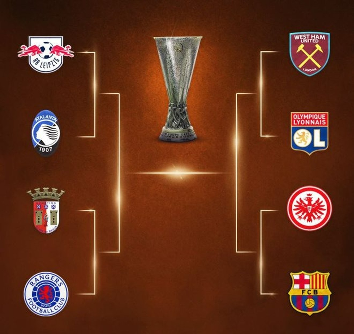 Tứ kết Europa League: Barcelona đại chiến Frankfurt - 2 Tứ kết Europa League: Barcelona đại chiến Frankfurt - 2