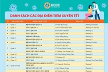 TP HCM: Người dân đến đâu để tiêm vaccine ngừa Covid-19 những ngày Tết?