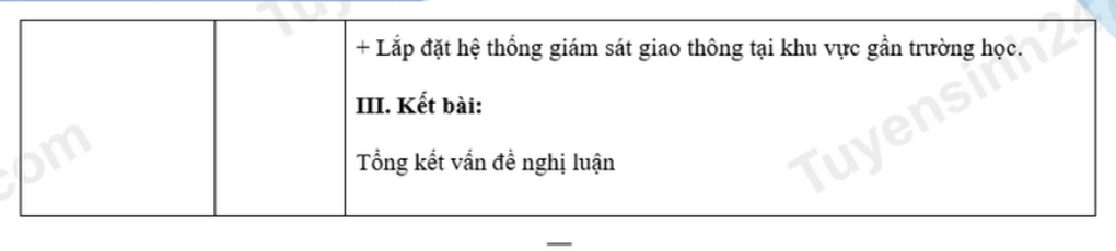 Đề thi và đáp án 3 môn vào lớp 10 tỉnh Lào Cai năm 2025 - 5 Đề thi và đáp án 3 môn vào lớp 10 tỉnh Lào Cai năm 2025 - 5