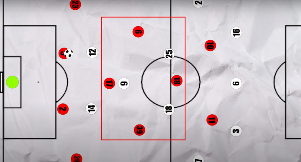 Man Utd thất bại trước Arsenal: Quỷ đỏ “nửa tỉnh, nửa mê” - 3 Man Utd thất bại trước Arsenal: Quỷ đỏ “nửa tỉnh, nửa mê” - 3