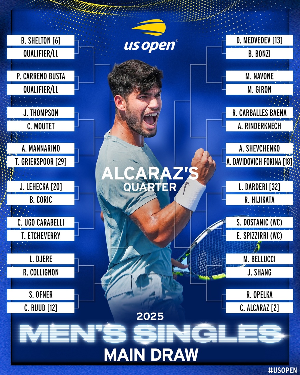 Djokovic នឹងជួបជាមួយកីឡាករវៀតណាមក្នុងពេលឆាប់ៗនេះក្នុងតង្កៀបដូចគ្នានឹង Alcaraz នៅ US Open - 4 Djokovic sớm gặp tay vợt gốc Việt, cùng nhánh đấu với Alcaraz ở US Open - 4