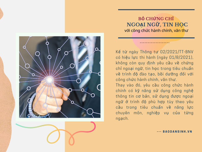 5 chính sách mới với cán bộ, công chức, viên chức, người lao động có hiệu lực từ tháng 8/2021 - Ảnh 4.