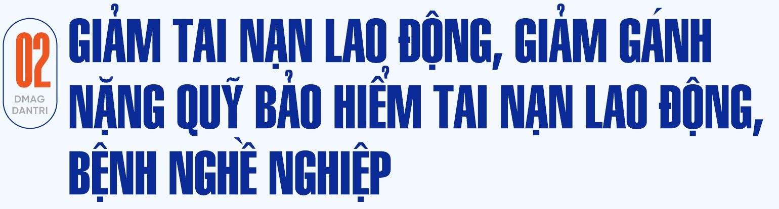 An toàn lao động được siết chặt giúp giảm thiểu rủi ro sản xuất - 7 An toàn lao động được siết chặt giúp giảm thiểu rủi ro sản xuất - 7