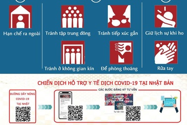 Địa chỉ hỗ trợ tin cậy của người Việt tại Nhật Bản trong Covid-19