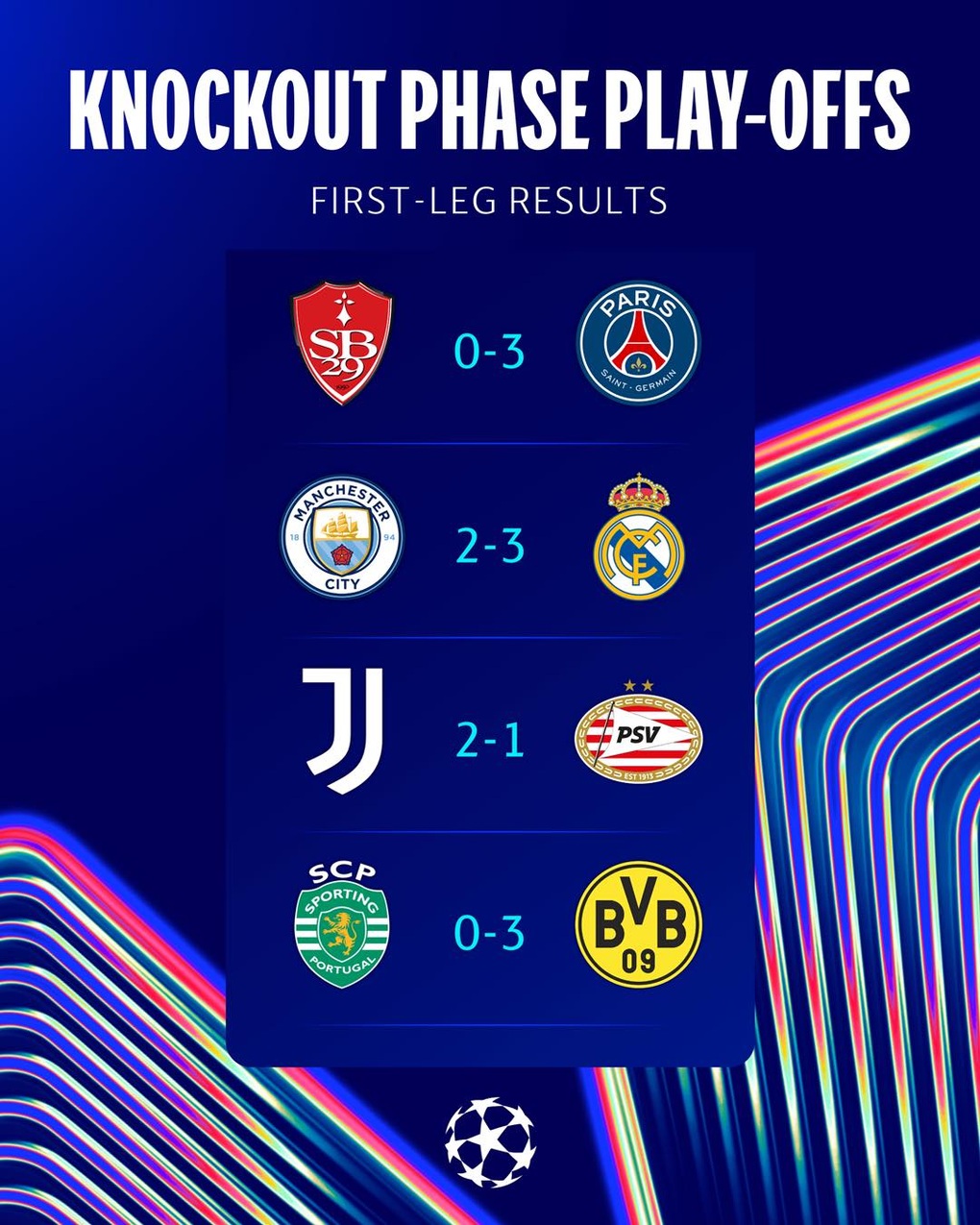 Thắng tưng bừng, PSG gần như nắm chắc tấm vé đi tiếp ở Champions League - 3