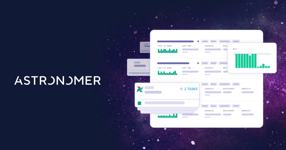 Scandal kiss cam 1,3 tỷ USD: Giải mã CEO Andy Byron và Astronomer - 3 Scandal kiss cam 1,3 tỷ USD: Giải mã CEO Andy Byron và Astronomer - 3