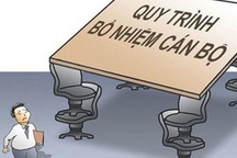 Yêu cầu Vĩnh Phúc thu hồi quyết định có vi phạm trong bổ nhiệm cán bộ