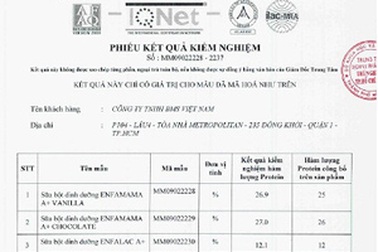 Mead Johnson trả lời về thông tin danh sách đen tại Trung Quốc