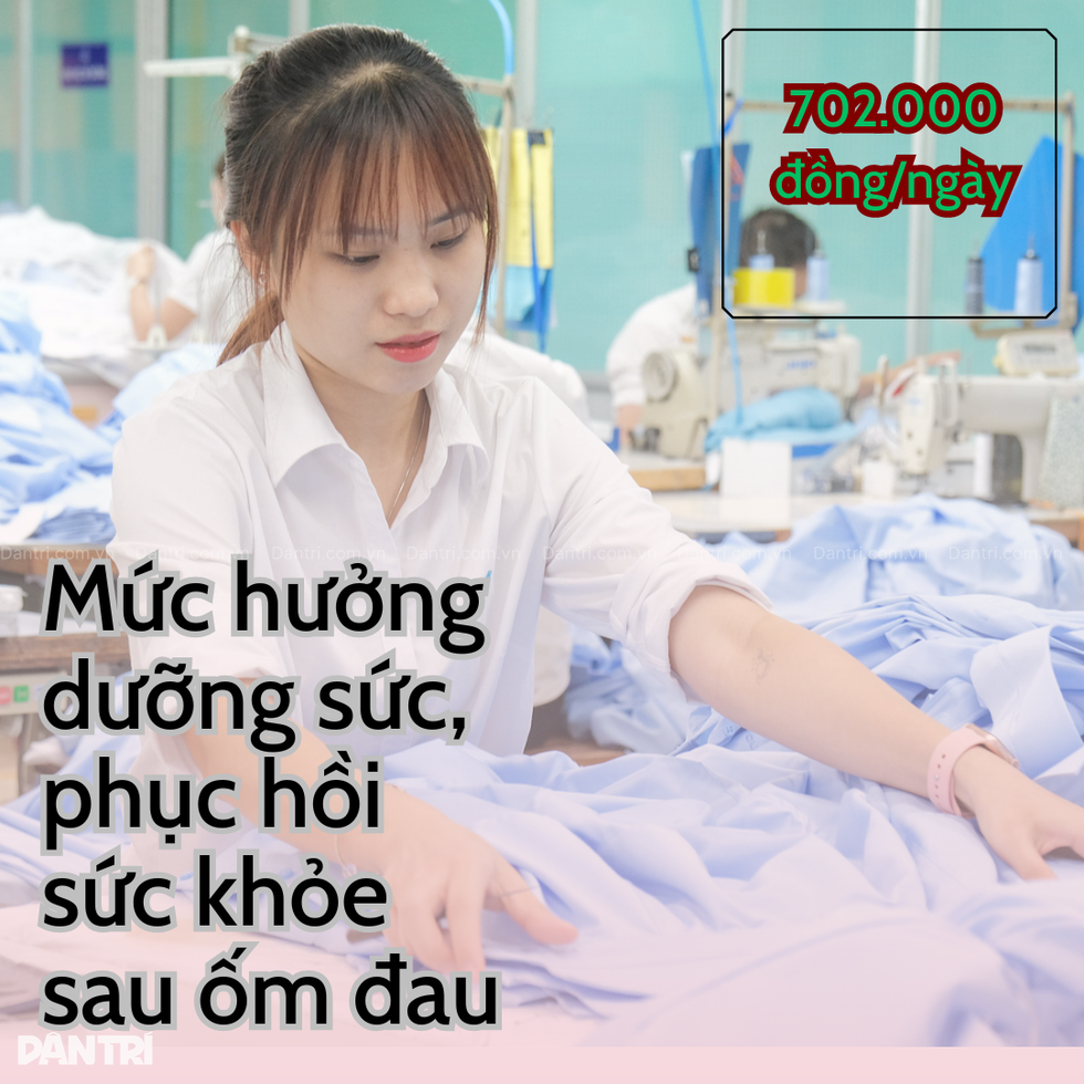 Mức trợ cấp BHXH mới được điều chỉnh từ ngày 1/7/2024 - 1 Mức trợ cấp BHXH mới được điều chỉnh từ ngày 1/7/2024 - 1