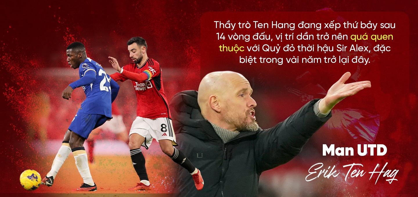 Bi kịch của Man Utd và văn hóa chiến thắng bị đánh mất ở Champions League - 10