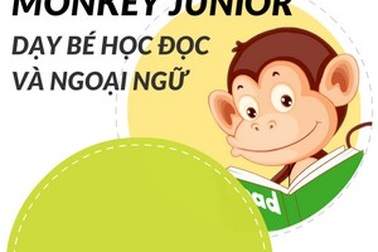 Ứng dụng hữu ích hướng dẫn học ngoại ngữ cho trẻ em