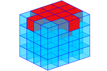 Toán tương tác: Đố bạn "nhuộm đỏ khối lập phương"