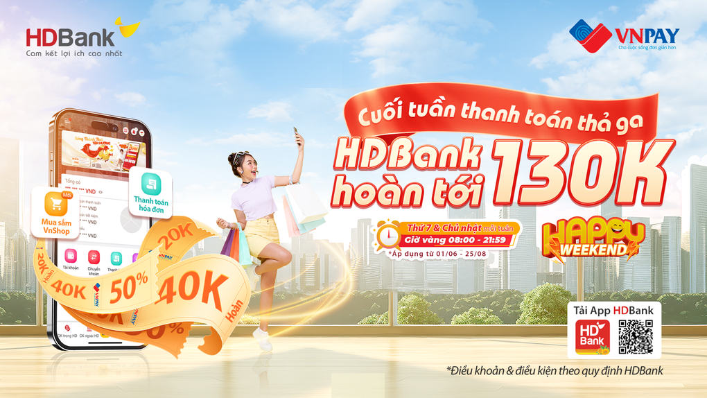 Cơ hội vi vu châu Âu, sống trọn từng đường bóng Euro 2024 với HDBank - 3