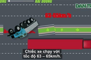 Xe tải đè chết 5 người chờ sang đường