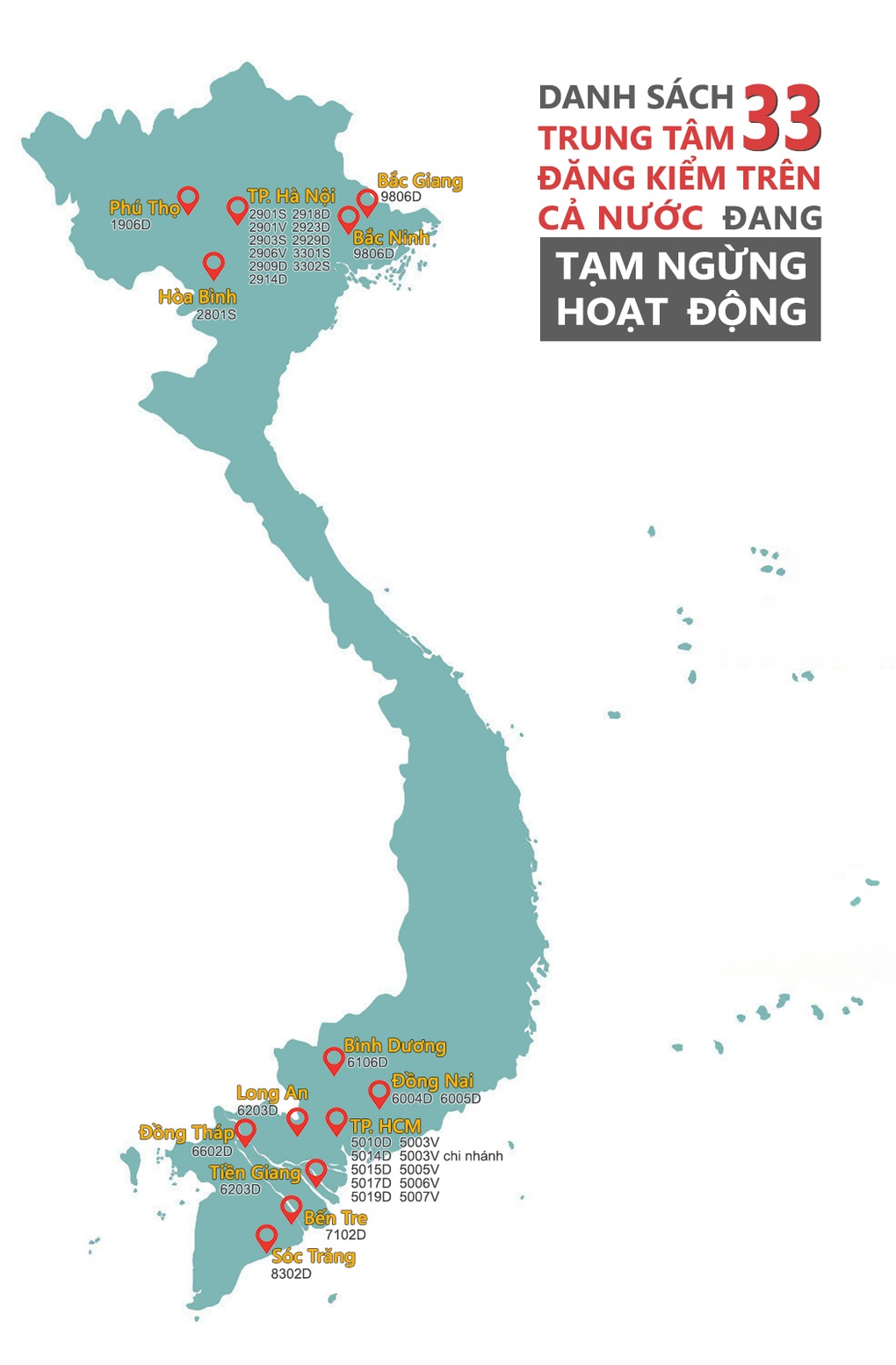 Sơ đồ 33 trung tâm đăng kiểm đang tạm dừng hoạt động - 1 Sơ đồ 33 trung tâm đăng kiểm đang tạm dừng hoạt động - 1
