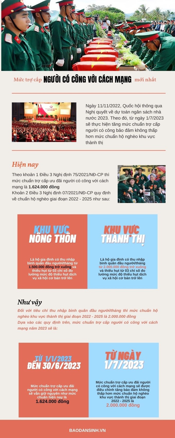 infographic 6 (4)