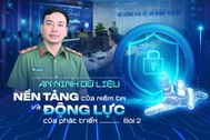 Bài 2: Thiết lập cơ chế bảo vệ dữ liệu - Nền tảng phát triển bền vững trong kỷ nguyên số