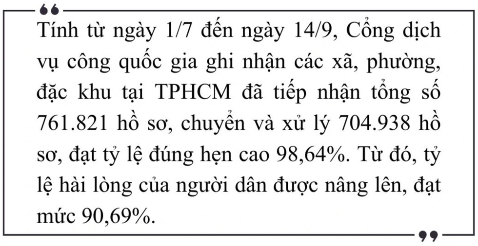 Chủ tịch UBND TPHCM: Hơn 90% người dân hài lòng với dịch vụ công thành phố - 4 Chủ tịch UBND TPHCM: Hơn 90% người dân hài lòng với dịch vụ công thành phố - 4