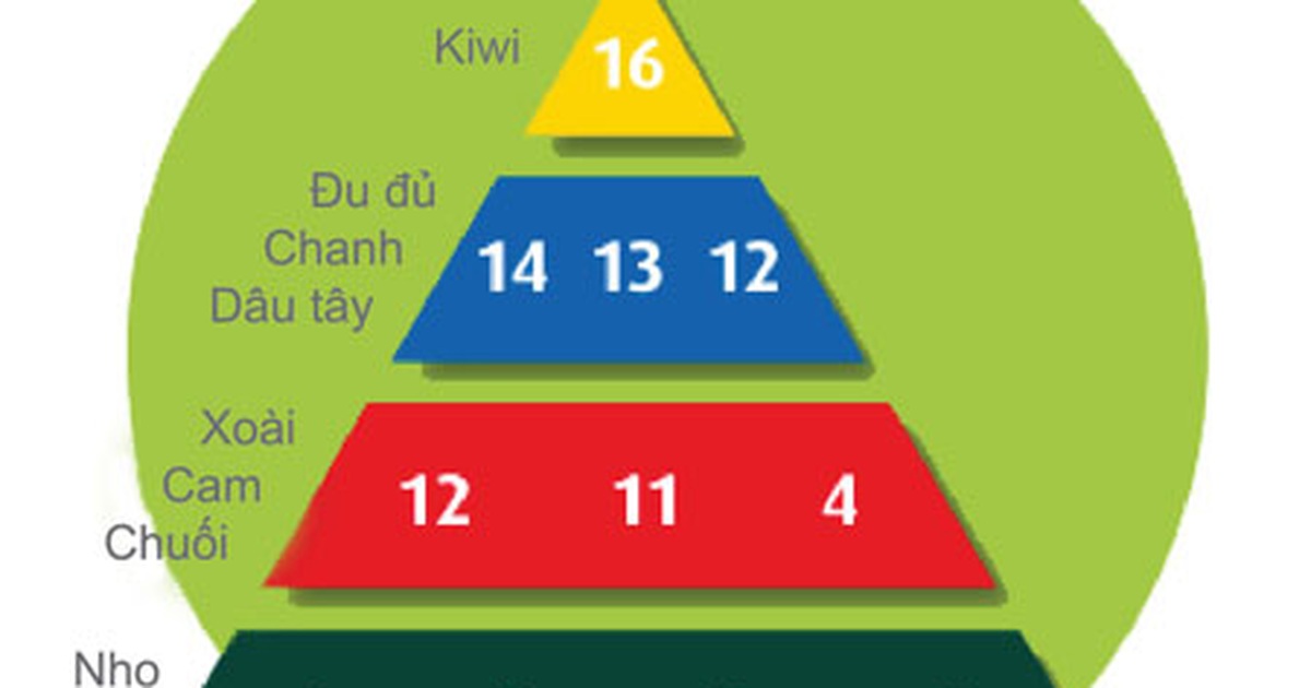 GI8 Kiwi - Khám Phá Thiên Đường Giải Trí Đỉnh Cao