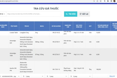 Người tiêu dùng hết lo "tù mù" giá thuốc