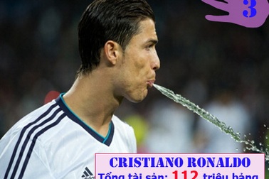 50 ngôi sao giàu nhất giới "quần đùi, áo số" (phần cuối)