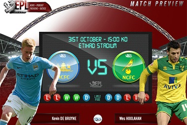 Man City - Norwich: Vị thế chênh lệch