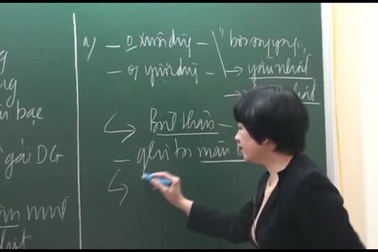 Video bài giảng hai khổ thơ cuối thể hiện suy ngẫm về cách giải thoát của Lor-ca