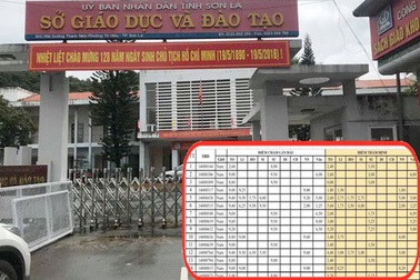 Khủng khiếp điểm thi “gian lận” thí sinh Sơn La, từ 0 biến thành 9